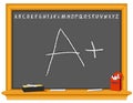 A Plus, Job Well Done! Chalkboard Royalty Free Stock Photo