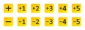 Plus and minus icon. Sign of plus for mark and add more number. Symbol of minus for web button. Logo with 1, 2 and 3 number for