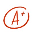 A Plus Red Grade Mark. School excellent test and exam.