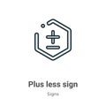 Plus less sign outline vector icon. Thin line black plus less sign icon, flat vector simple element illustration from editable Royalty Free Stock Photo