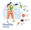 Plus size active fitnes woman do exercises in gym club. Healthy sport food benefits infographic. Isolated on white background.