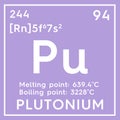 Plutonium. Actinoids. Chemical Element of Mendeleev\'s Periodic Table.. 3D illustration Royalty Free Stock Photo