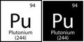 Plutonium chemical element. Education background. Mendeleev table. Modern design. Vector illustration. Stock image. Royalty Free Stock Photo