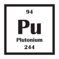 Plutonium chemical element icon