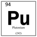 Plutonium chemical element symbol on white background Royalty Free Stock Photo