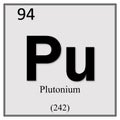 Plutonium chemical element symbol