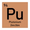 Plutonium chemical symbol Royalty Free Stock Photo