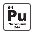 Plutonium element icon Royalty Free Stock Photo