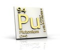 Plutonium form Periodic Table of Elements Royalty Free Stock Photo