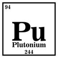 Plutonium Periodic Table of the Elements Vector illustration eps 10 Royalty Free Stock Photo