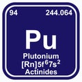 Plutonium Periodic Table of the Elements Vector illustration eps 10 Royalty Free Stock Photo