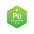 Plutonium symbol. Chemical element of the periodic table. Vector stock illustration Royalty Free Stock Photo