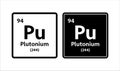 Plutonium symbol. Chemical element of the periodic table. Vector stock illustration Royalty Free Stock Photo