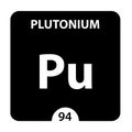 Plutonium symbol. Sign Plutonium with atomic number and atomic weight. Pu Chemical element of the periodic table on a glossy white Royalty Free Stock Photo