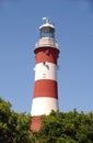 Plymouth Lighthouse Royalty Free Stock Photo