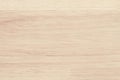 Plywood surface in natural pattern with high resolution. Wooden grained texture background Royalty Free Stock Photo