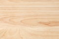 the plywood texture with natural wood pattern Royalty Free Stock Photo