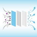 PM 2.5 air filteration and virus protection  vector Royalty Free Stock Photo
