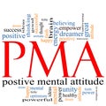 PMA Word Cloud Concept Royalty Free Stock Photo