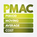 PMAC - Period Moving Average Cost acronym, business concept background