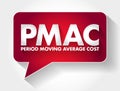 PMAC - Period Moving Average Cost acronym message bubble, business concept background