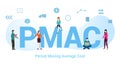 Pmac period moving average cost concept with big word or text and team people with modern flat style - vector