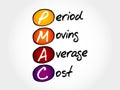PMAC - Period Moving Average Cost
