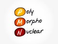 PMN - PolyMorphoNuclear acronym, concept background