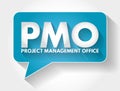 PMO - Project Management Office acronym message bubble, business concept background Royalty Free Stock Photo