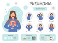 Pneumonia infographics. Human problems health damaged lung with destroyed bacteria recent vector template with place for