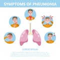 Pneumonia symptoms infographic illustration. Cough and pain