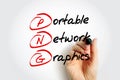 PNG - Portable Network Graphics is a raster-graphics file format that supports lossless data compression, acronym technology