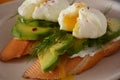 Poached eggs and sandwiches with avocado. Sliced avocado and egg on toasted bread Royalty Free Stock Photo
