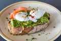 Poached eggs on top of smashed avocado on sourdough toast with smoked salmon. Healthy breakfast with plate on table. Close up.