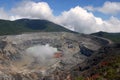 Poas Volcano Crater