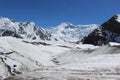 Kyrgyzstan - Pobeda Peak (Jengish Chokusu ) 7,439 m Royalty Free Stock Photo