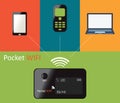 Pocket wifi design.