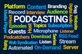 Podcasting Word Cloud