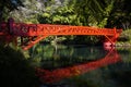 Poet\'s bridge in New Plymouth