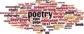 Poetry word cloud Royalty Free Stock Photo