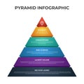 5 point, bullet, list pyramid diagram, business infographic element template vector