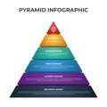 5 point, bullet, list pyramid diagram, business infographic element template vector