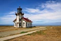 Point Cabrillo Lighthouse Northern California