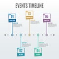 5 Point Events Timeline Infographic - Vector