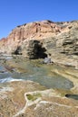 Point Loma Tidepools