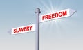 Pointers with directions freedom and slavery