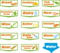 Set of product group pointers for the supermarket.