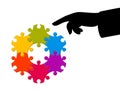 Pointing finger at puzzle shape hexagon