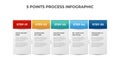 5 points of block list process diagram, infographic element template vector