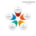 5 points circular infographic element, cycle layout diagram with icon and colorful color, can be used for presentation, banner,